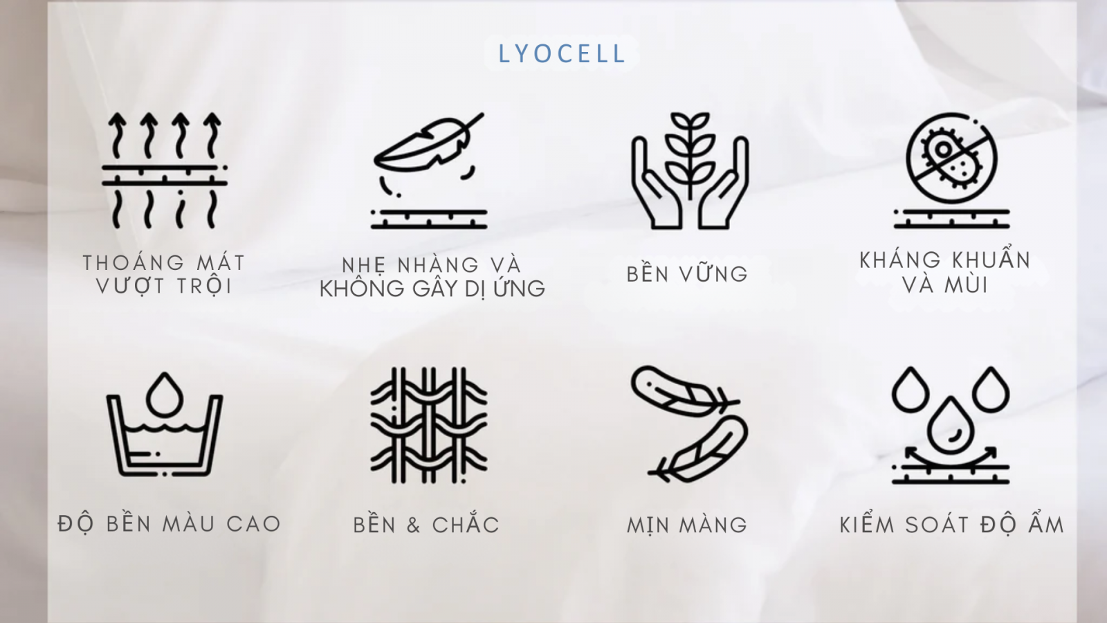 Lyocell: a sustainable fabric solution — Gaia Discovery